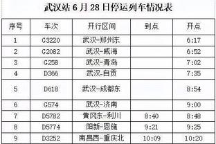 锡伯杜：布伦森和哈特正接受队医检查 还不清楚他俩的伤势